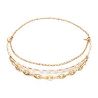 Accessories >  Jewellery >  Necklaces