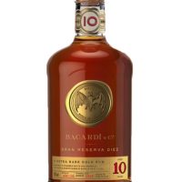 Spirits >  Rum