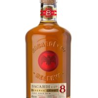 Spirits >  Rum
