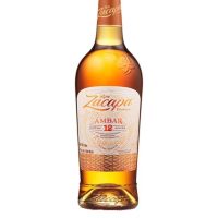 Spirits >  Rum